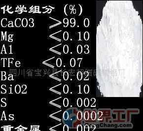 高純度碳酸鈣在橡膠塑料與燃料油行業的關鍵作用